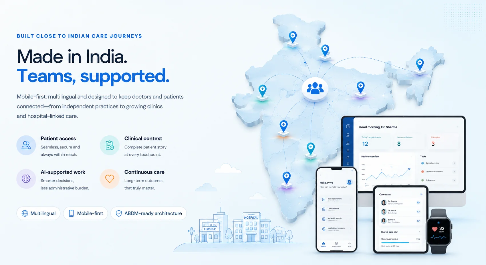NivaCare connected care across India