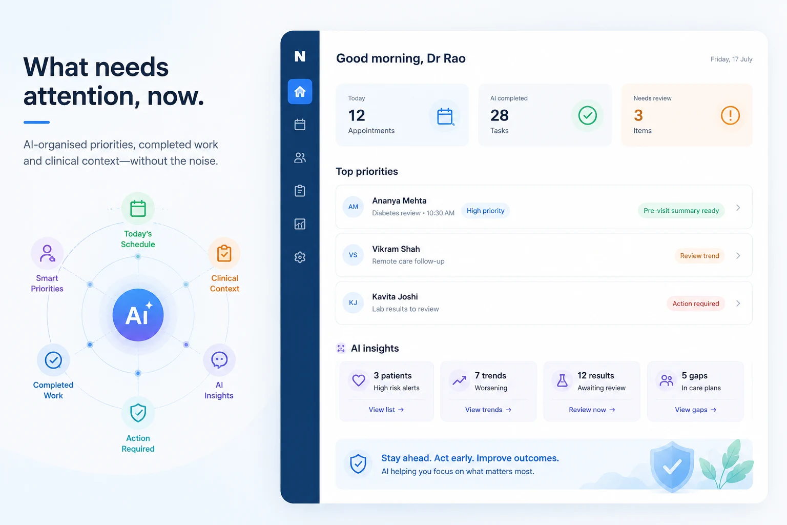 NivaCare connected clinical workspace with protected patient context